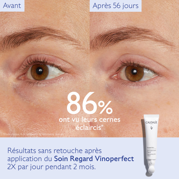 Caudalie VINOPERFECT Soin regard, 15ml | Parashop.com