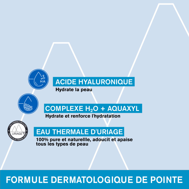 Uriage EAU THERMALE Crème d'eau 40ml | Parashop.com