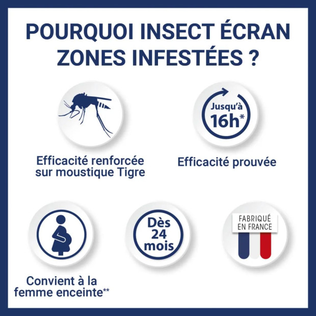 Anti-Moustiques Spray Répulsif Peau Zones Infestées, lot 2x100ml