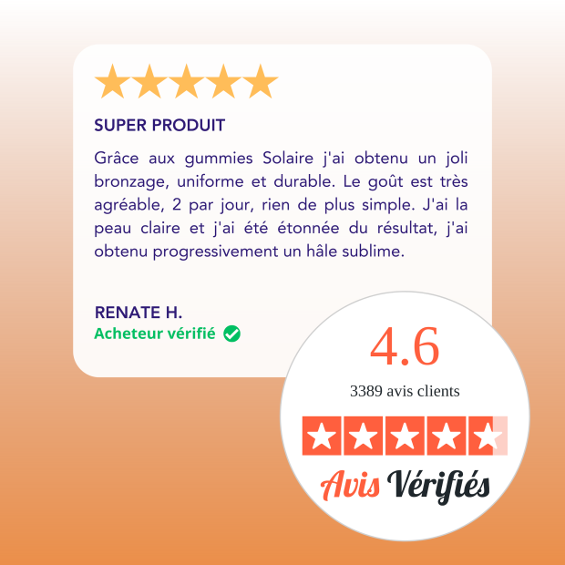 Gummies Solaire Sans Sucre, 42 Gummies