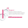 Bioderma CRÉALINE AR H2O anti-rougeur, 250ml | Parashop.com