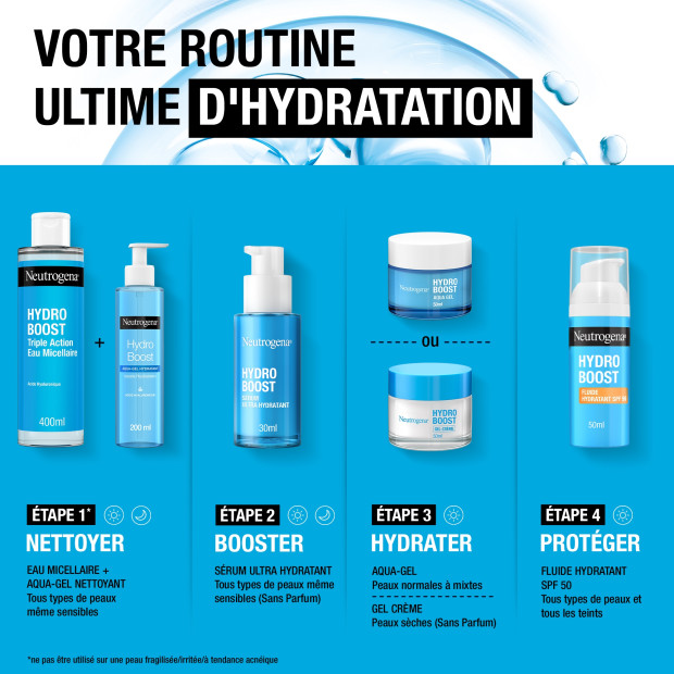 Hydro Boost Fluide Hydratant Avec Acide Hyaluronique B5 Et Niacinamide Spf50, 50ml
