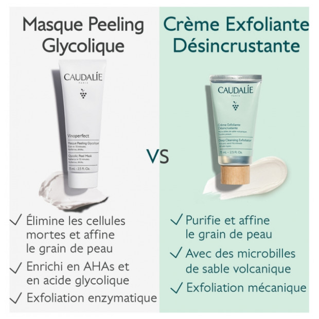 Vinoperfect Masque Peeling Glycolique, 75ml