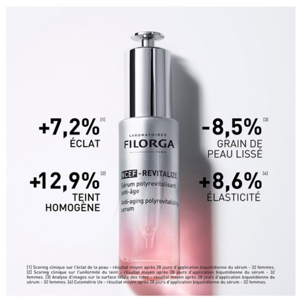 NCEF Revitalize Sérum, 30ml