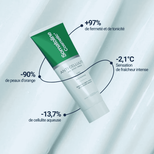 Anti-Cellulite Gel Effet Froid, 250ml
