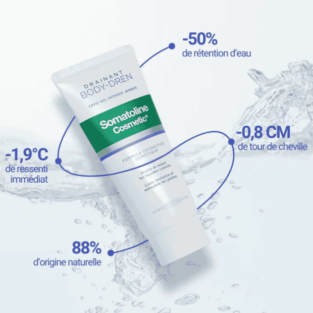 Minceur Cryo-Gel Intensif Jambes Drainant, 200ml