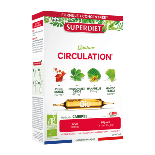Quatuor Circulation Bio, 20 Ampoules 15ml