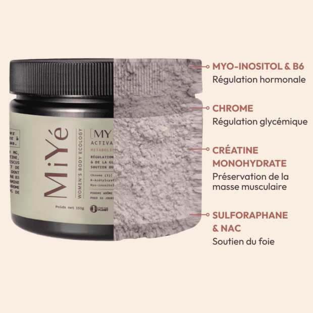 [My] Essentiels Activateurs de Métabolisme, 153g