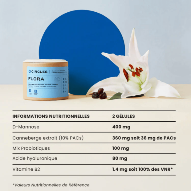 FLORA Cure Equilibre de la Flore Intime & Urinaire 1 mois, 60 gélules