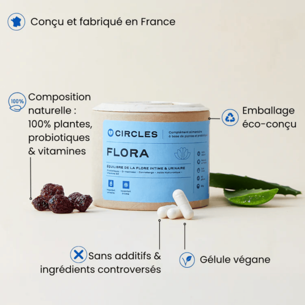 FLORA Cure Equilibre de la Flore Intime & Urinaire 1 mois, 60 gélules