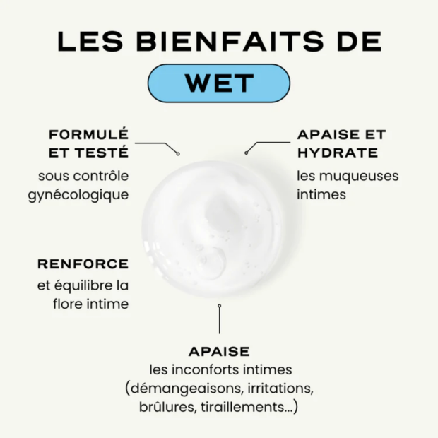 WET Gel Intime Hydratant & Equilibrant, 60ml