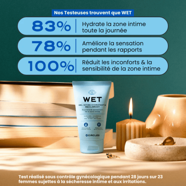 WET Gel Intime Hydratant & Equilibrant, 60ml