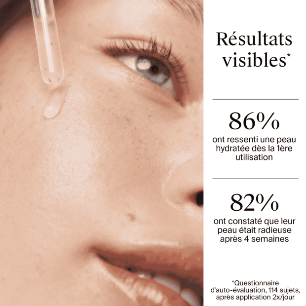 Sérum Hydro Boost 10% Niacinamide flacon pipette compte-goutte, 30ml