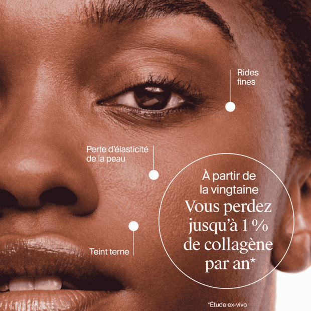 Collagen Bank Crème Hydratante Tous Types de Peaux, 30ml