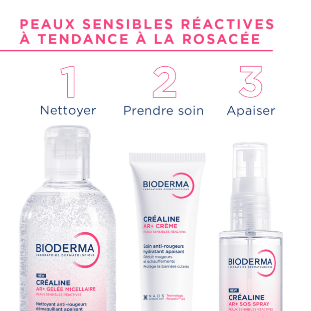 Crealine AR+ Sos Spray Peaux Sensibles Réactives, 70ml