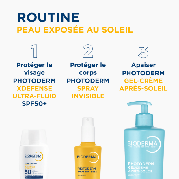 Photoderm Spray Spf50+, 200ml