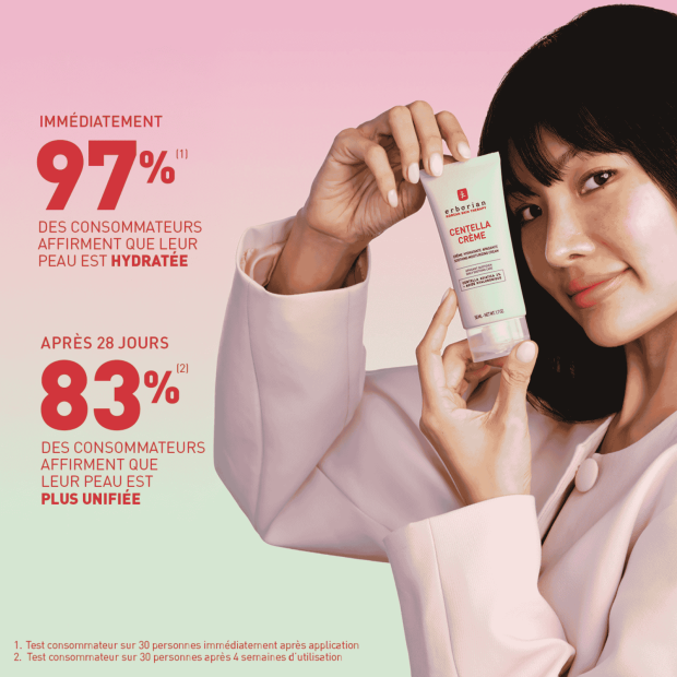 CENTELLA Crème Hydratante Apaisante, 20ml