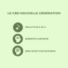 Cbd Sublingual 20% Arôme Menthe, 10ml