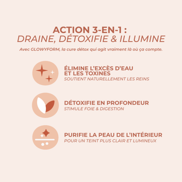 Glowyform Complexe Drainage & Détox 30 jours
