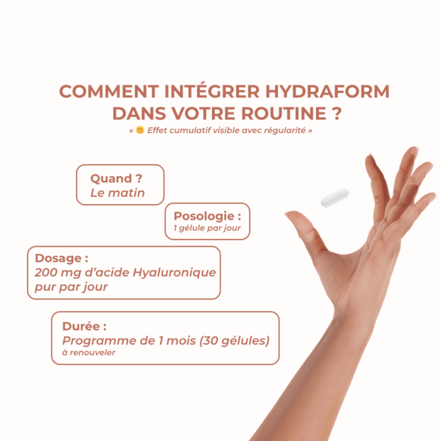 Hydraform Acide Hyaluronique, 30 gélules