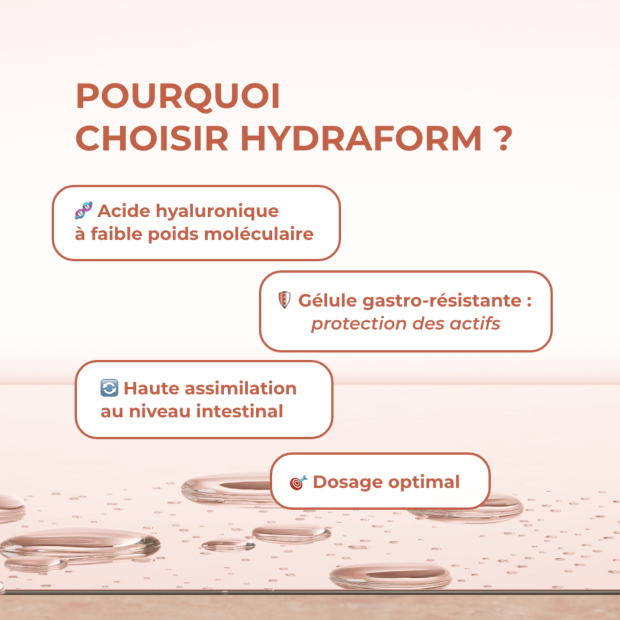 Hydraform Acide Hyaluronique, 30 gélules
