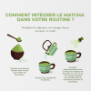 Matcha Bio Premium Poudre de Matcha du Japon, 100ml