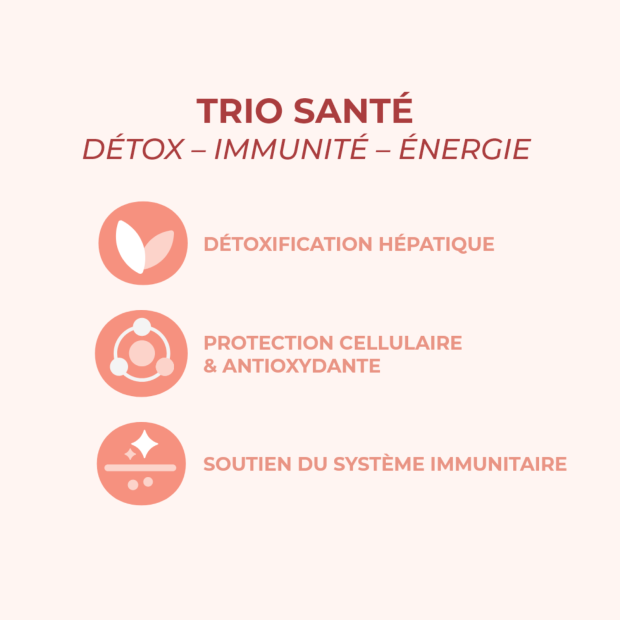 Optiform Gluthation Réduit 98% Antioxydant Détox, 90 Gélules