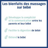 Huile d'amande douce, 100ml Babysoin - Parashop