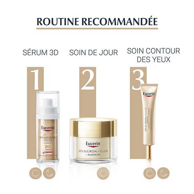 Hyaluron-Filler + Elasticity Soin Contour des Yeux SPF20, 15ml Eucerin - Parashop