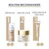 Hyaluron-Filler + Elasticity Soin Contour des Yeux SPF20, 15ml Eucerin - Parashop