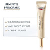 Hyaluron-Filler + Elasticity Soin Contour des Yeux SPF20, 15ml Eucerin - Parashop