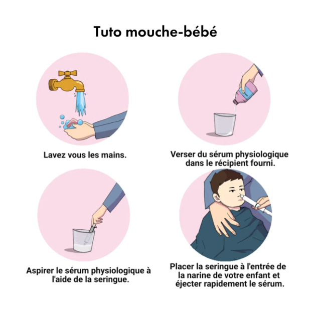 Petit Nez Seringues Nasales Recharge Mouche Bébé x2 | Parashop.com