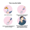 Petit Nez Seringues Nasales Recharge Mouche Bébé x2 | Parashop.com
