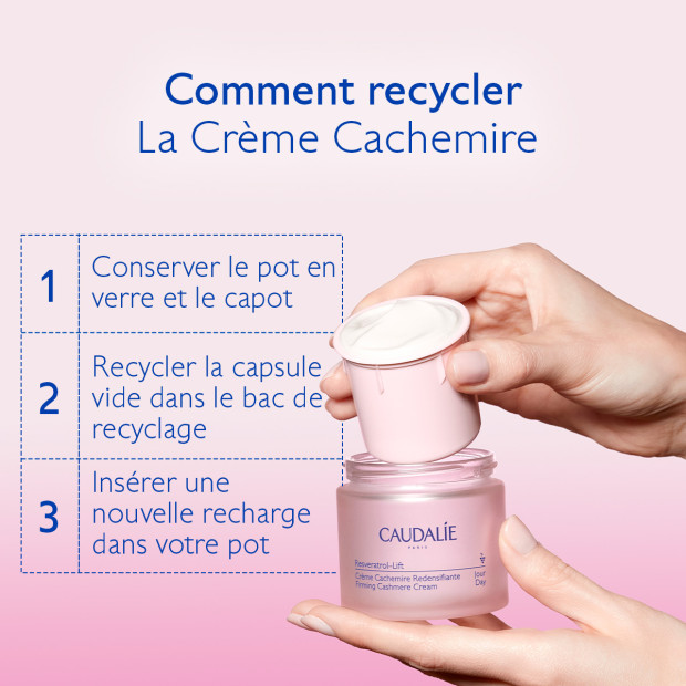 RESVERATROL-LIFT Recharge Crème Cachemire Redensifiante, 50ml