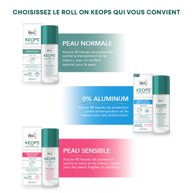 Keops Deodorant Roll On 0% Aluminium, 30ml