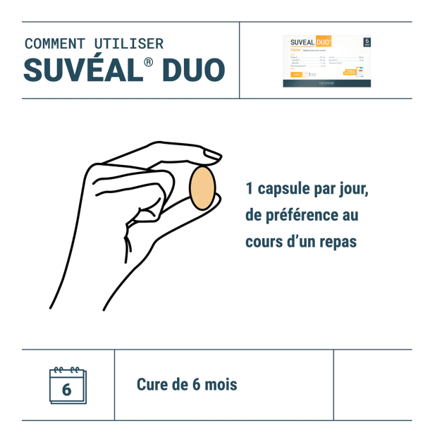 Suvéal Duo Maintien Vision Normale, 180 Capsules