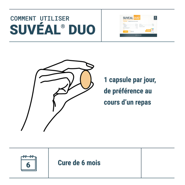 SUVÉAL DUO Maintien vision normale, 90 capsules