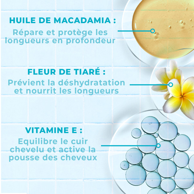 Energie Fruit Masque 2 En 1 Monoï & Huile De Macadamia Bio, 75ml | Parashop.com